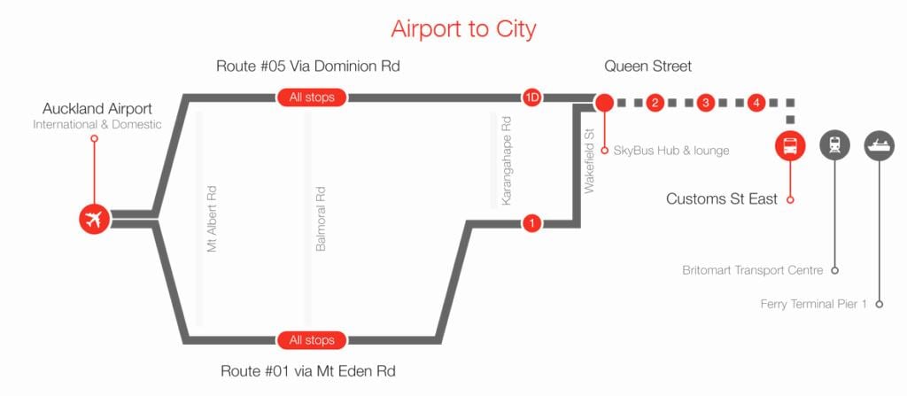 Auckland skybus maršruto žemėlapį
